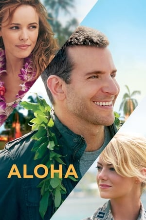 Aloha free