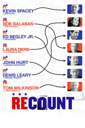 Recount free