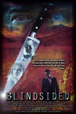 Blindsided free