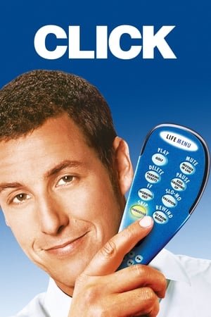 Click free