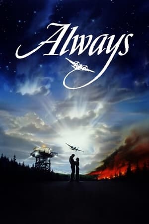 Always free
