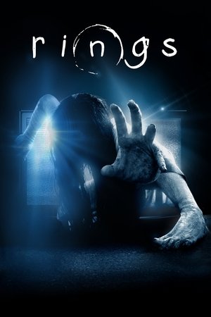 Rings free